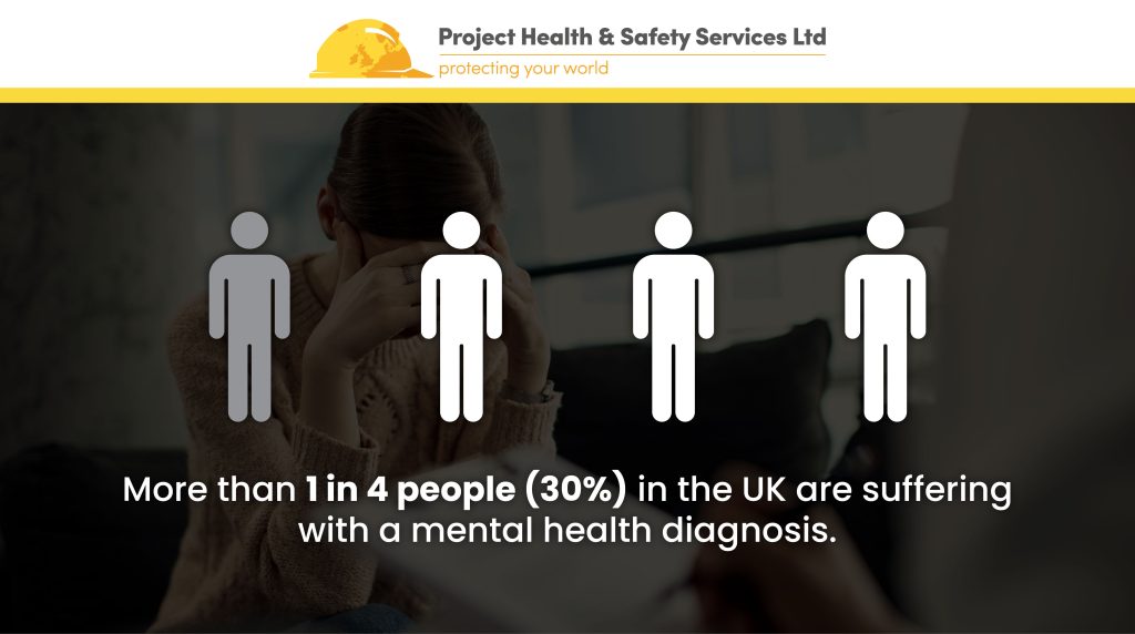 Infographic to show 1 in 4 people suffer from mental health

